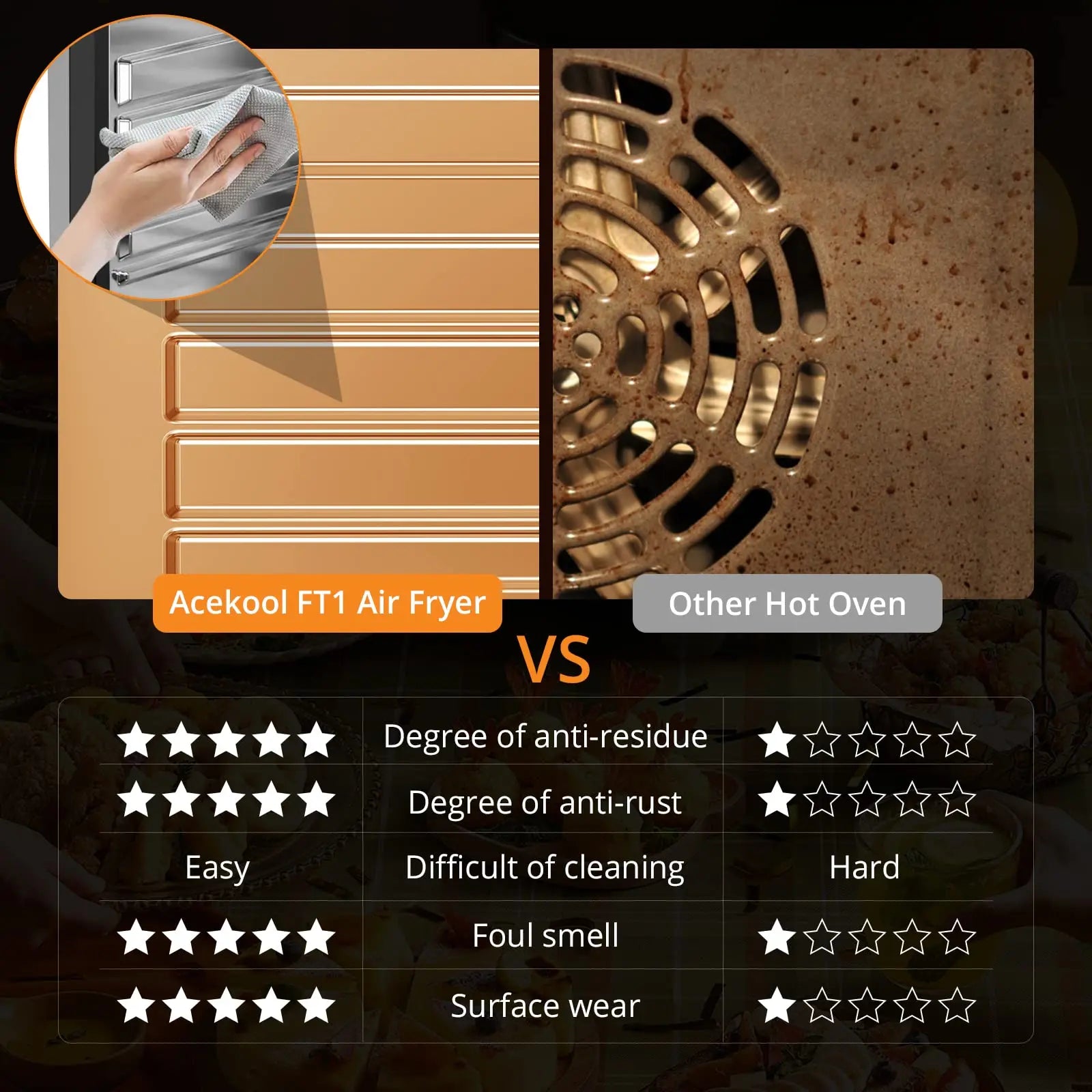 Air Fryer: Oil Free Air Fryer